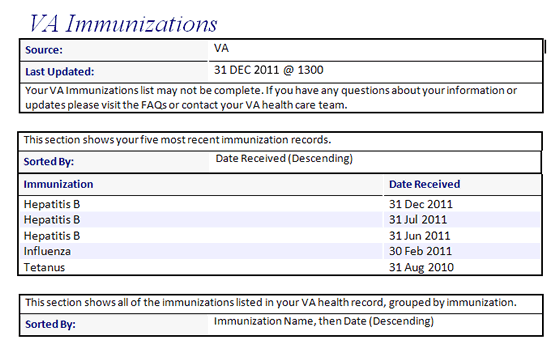 Screen shot of Blue Button immunization data