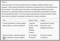 Table 2