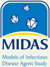 MIDAS Logo.