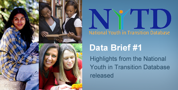 Graphic announcing the NYTD Data Brief with the logo and text on the right of an image collage and a blue background