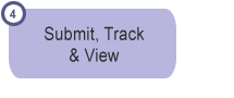 4. Submit, Track & View - On This Page You Will Find: Submit, Track, Address Errors & View Application