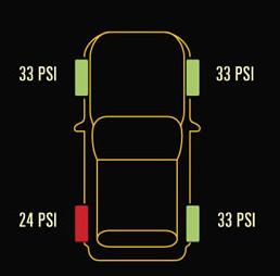 TPMS Display # 2