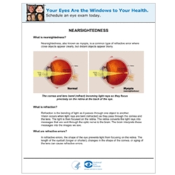 Nearsightedness (Myopia)