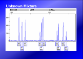 Still image linking to Animation Showing How a Known Contributor Sample Can Be Used to Infer the Profile of an Unknown Contributor to a Mixture