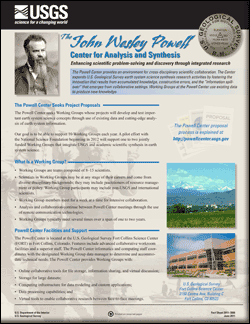 Publication cover for John Wesley Powell Fact Sheet