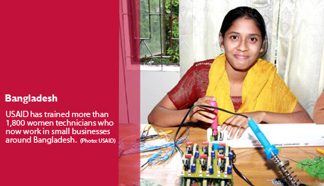 Bangladesh - USAID has trained more than 1,800 women technicians who now work in small businesses around Bangladesh.