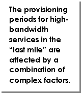 Text Box: The provisioning periods for high-bandwidth services in the “last mile” are affected by a combination of complex factors.