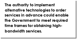 Text Box: The authority to implement alternative technologies to order services in advance could enable the Government to meet required time frames for obtaining high-bandwidth services.