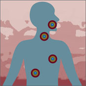 Graphic of cancer targeted areas inside a human torso silhouette