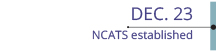 Dec 23: NCATS established