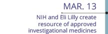 Mar 13: NIH and Eli Lilly create resource of approved investigational medicines