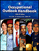 Occupational Outlook Handbook, 2008-2009 Edition.