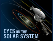 Eyes on the Solar System