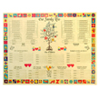 F-03-859 - Country Family Chart