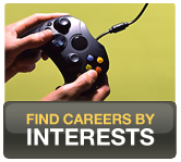 Find Careers By Interests