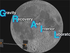 NASA's Moon-Bound GRAIL Mission