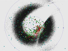 Asteroid and Comet Census from WISE