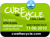 Cure the Cycle Challenge Urea Cycle Disorders