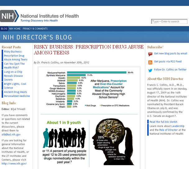 Screen capture of the homepage for the NIH Director’s Blog.