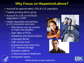 Why Focus on Hispanics/Latinos?
Account for approximately 15% of U.S. population
Fastest growing ethnic group
Account for 22% of HIV/AIDS 
diagnoses in 2006*
Health disparities and barriers 
to HIV prevention and care:
Risk factors vary by country 
of origin and ancestry
High rates of STDs
Substance and alcohol abuse
Language Barrier
High poverty level
Educational level below the 
U.S. national average
Migration patterns
Limited access to healthcare
Immigration status
