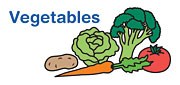 Graphic image of vegetables