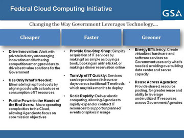 screen shot of Federal Cloud Computing Initiave