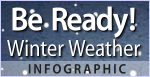 Be Ready! Winter Weather Infographic