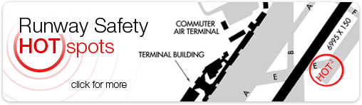 Runway Safety Hotspots List