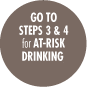 Go To Steps 3 &4 for At-Risk Drinking