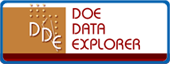 DOE Data Explorer (DDE)