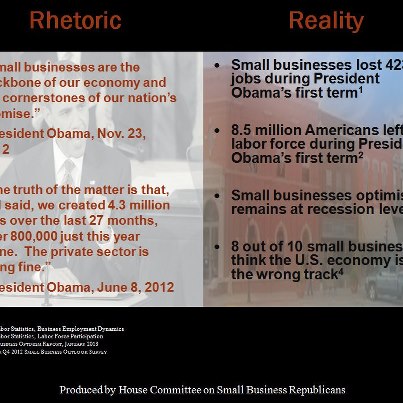 Photo: While President Obama may claim to fight for small business, small businesses lost 423,000 jobs during his first term