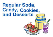 Graphic image of of soda pop, candy, cookies and dessert.