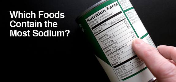 Food label listing nutritional facts. Which Foods Contain the Most Sodium?