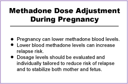 Figure                                    25 illustrates three main considerations                                    regarding methadone dosage adjustment                                    during pregnancy.