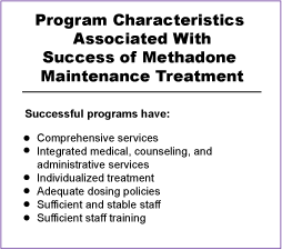 Figure 27 illustrates the program characteristics, identified by numerous research studies, that contribute to methadone maintenance treatment success (McLellan, Arndt, Metzger, et al., 1993; Ball and Ross, 1991; Joe et al., 1991). Successful programs have: comprehensive services, integrated medical, counseling, and administrative services, individualized treatment, adequate dosing policies, sufficient and stable staff, and sufficient staff training.