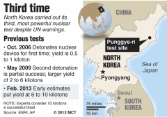 North-Korea-nuke-tests021313.jpg
