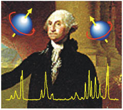 Painting of George Washington with funky NMR stuff superimposed
