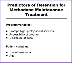 Figure 33 illustrates that in the Treatment Outcome Perspective Study (TOPS), patient self-report ratings of the quality (not the number) of social services received during the first month of methadone maintenance treatment were a strong predictor of retention (Condelli and Dunteman, 1993). The study suggests that methadone maintenance treatment programs should provide patients with high-quality social services as soon as possible after admission in order to promote retention. The study found that three program and two patient variables predicted retention. It also noted that patients who were 25 years of age or younger were more likely than older patients to drop out of methadone maintenance treatment programs, possibly because they lacked the motivation, maturity, and life goals that often characterize older patients.