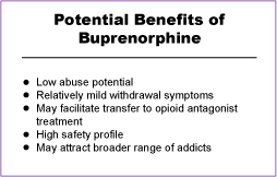 Figure 38 illustrates the potential benefits of buprenorphine.