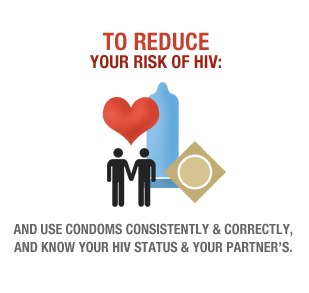 To Reduce your Sexual Risk: Don't have sex, remember to be monogamous, get tested and use condoms consistent and correctly