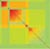 Patchwork depicts correlation between two sleep-associated genes in fruit flies. Susan Harbison and Trudy Mackay, North Carolina State University