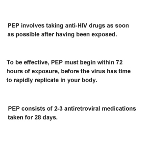 PEP involves taking anti-HIV drugs as soon as possible after having been exposed. To be effective, PEP must begin within 72 hours of exposure, before the virus has time to rapidly replicate in your body. PEP consists of 2-3 antiretroviral medication taken for 28 days.