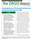 Characteristics of Primary Amphetamine Treatment Admissions: 2001