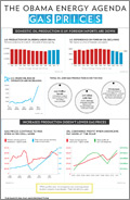 Energy Agenda graphic