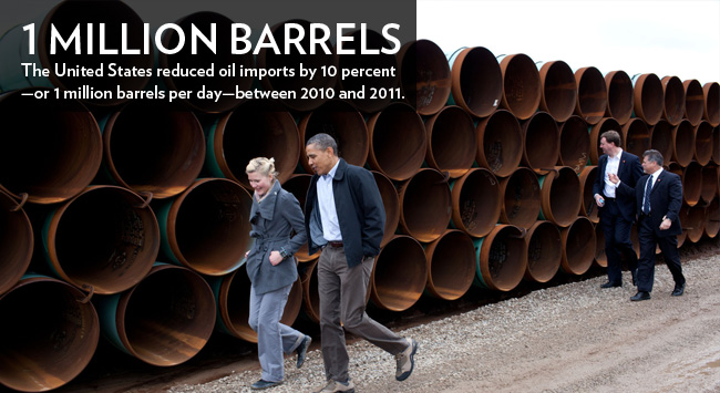 1 Million Barrels image