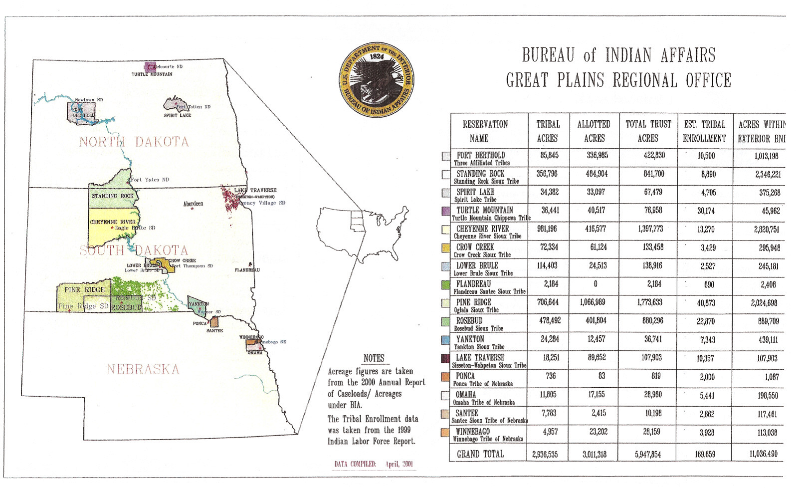 NorthDakota_SouthDakota_Nebraska_Map.png