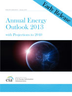 Annual Energy Outlook 2013 Early Release cover