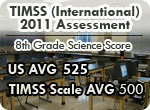 TIMSS (International) 2011 Assessment<br />

8-th GRADERS SCIENCE SCORE<br /><br />

U.S. AVG. :  525<br />
TIMSS Scale AVG. :  500