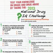 National Drug IQ Challenge