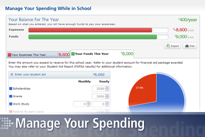 Manage Your Spending